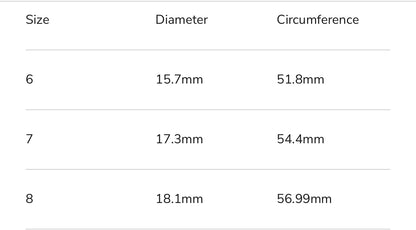 ✨Stainless gold Ring ✨